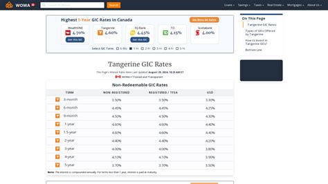 tangerine 5 year gic rates.